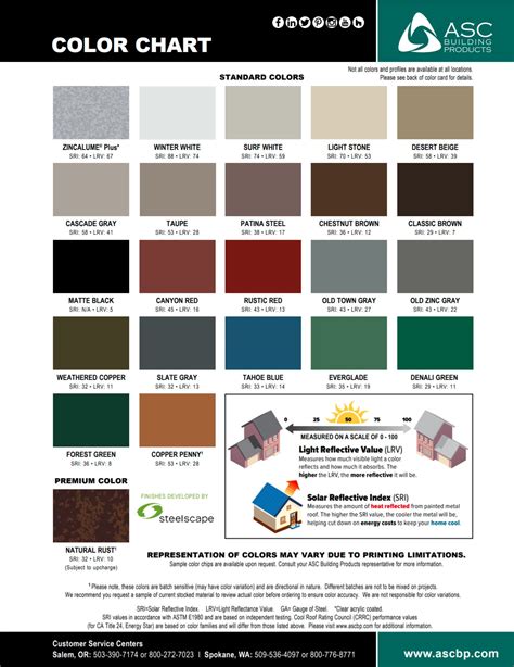 house metal siding colors|metal siding color charts.